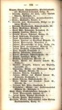 Seite 192