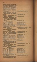 Seite 642