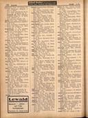 Seite 194