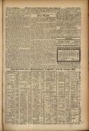 Seite 194