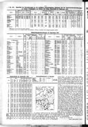 Seite 1744
