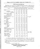 Seite 1901