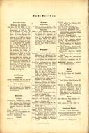 Seite 394