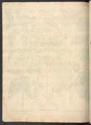 Page 586