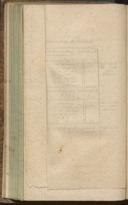 Seite 164