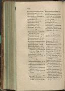 Seite 258