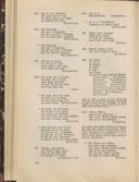 Seite 129