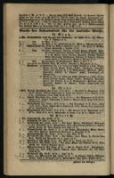 Seite 168