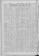 Seite 464