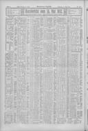 Seite 403