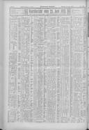 Seite 644