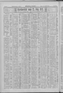 Seite 508