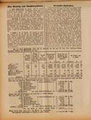 Seite 179