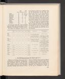 Seite 188