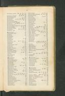 Seite 160