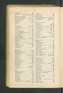 Seite 161
