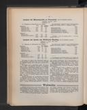 Seite 139