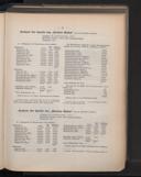 Seite 148