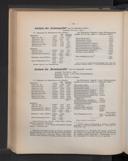 Seite 229