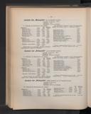 Seite 249
