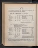 Seite 379