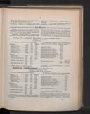Seite 410