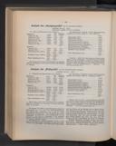 Seite 411