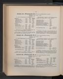 Seite 423