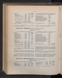 Seite 429