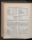 Seite 485