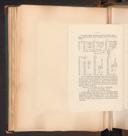 Page 219