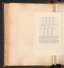 Page 221