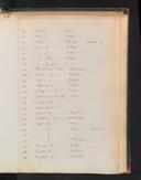 Page 469
