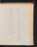 Page 471