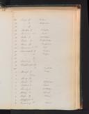 Page 481