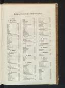 Seite 172