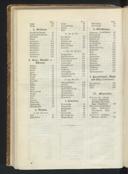 Seite 173