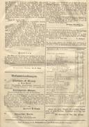 Seite 190