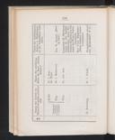 Seite 123