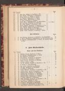 Seite 149