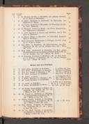 Seite 152