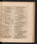 Seite 168