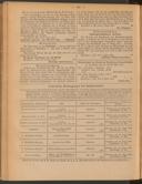Seite 194