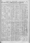 Seite 243