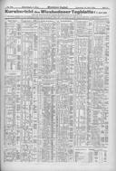 Seite 443