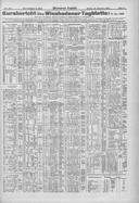 Seite 431