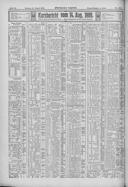 Seite 538