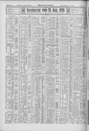 Seite 1048