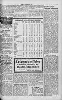 Seite 81